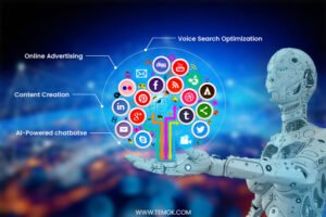 Ai marketing Tools
AI digital marketing