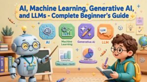 What Is AI, Machine Learning, Generative AI, and LLMs? A Complete Beginner’s Guide whatsapp image 2026 09 30 at 10.09.20 pm